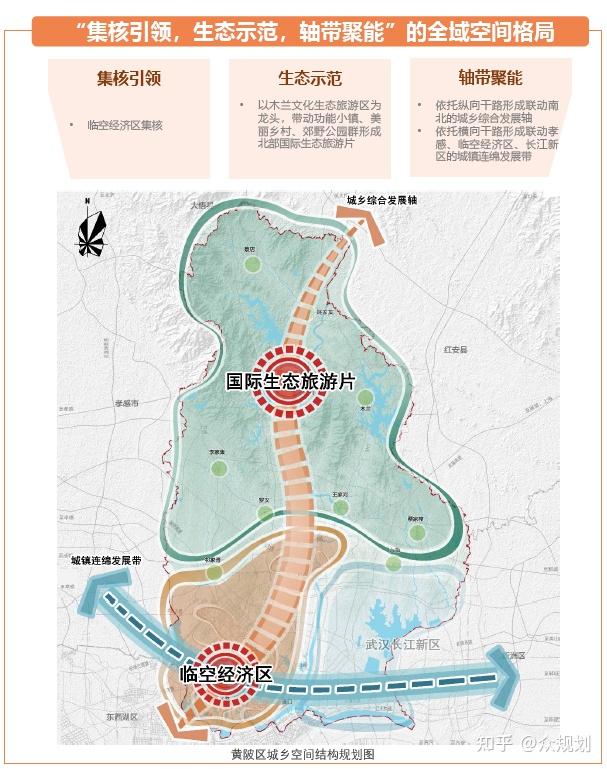 湖北當(dāng)陽未來之城藍(lán)圖揭曉，最新規(guī)劃揭秘