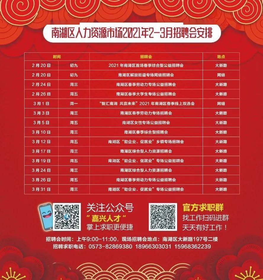 南區(qū)最新招聘，時代脈搏與人才交響的交響樂章