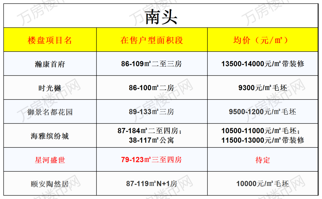 屏南最新樓盤探秘，小巷深處的隱藏寶藏與獨(dú)特小店之旅
