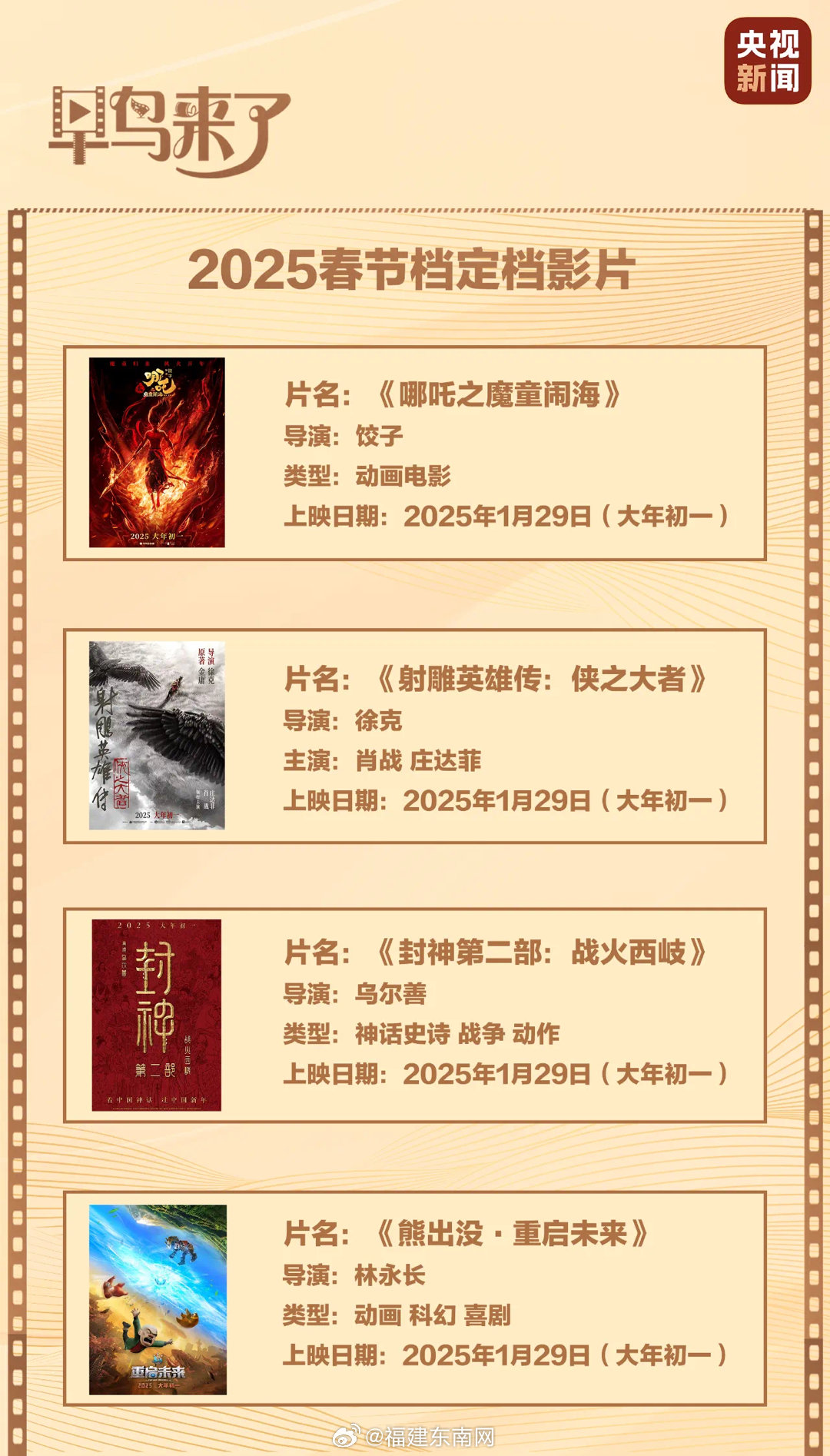 未來電影產(chǎn)業(yè)邊界挑戰(zhàn)揭秘，最新限制片2025探索之旅