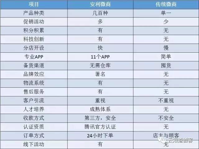 安利最新獎(jiǎng)金制度揭秘，小城喜悅背后的獎(jiǎng)勵(lì)機(jī)制