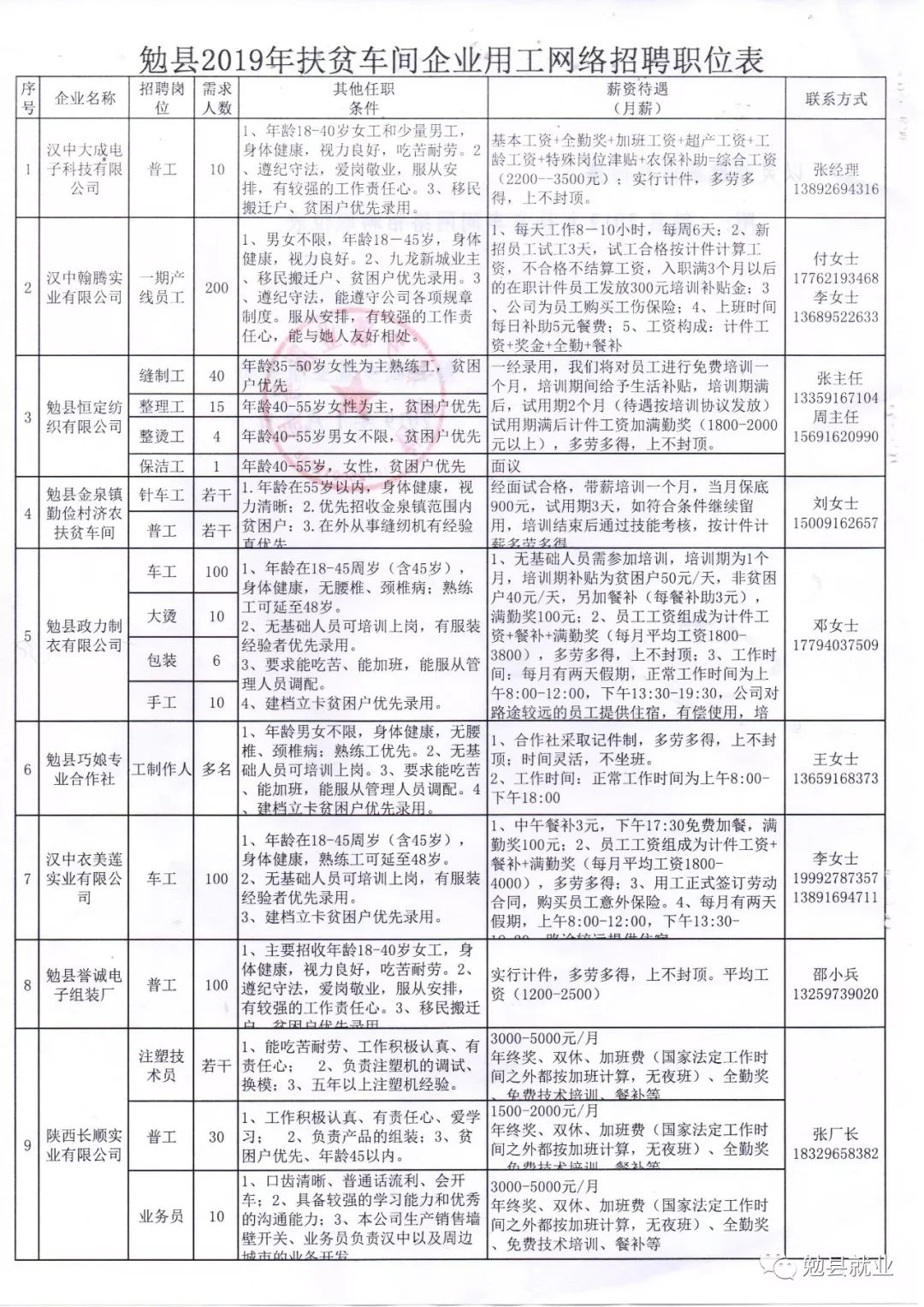 陜縣最新招聘，啟程探索自然美景，尋找內(nèi)心平和之旅