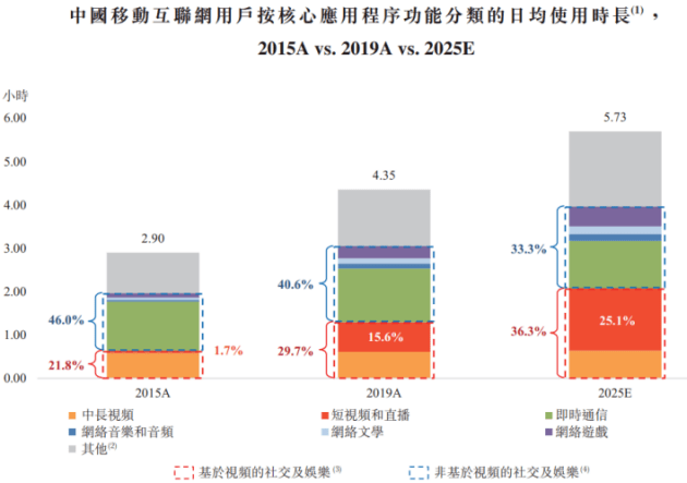 科技新品驚艷登場(chǎng)！福利視頻2025最新，開(kāi)啟智能生活新紀(jì)元！