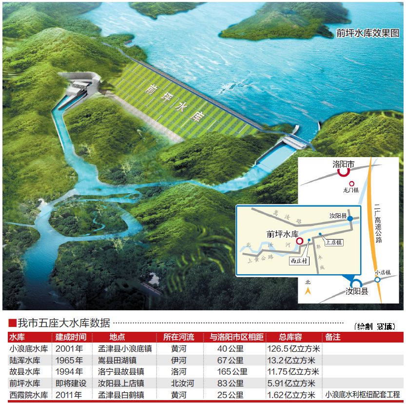 中橋水庫最新規(guī)劃，涓涓細流匯聚成江河，共繪澎湃未來藍圖