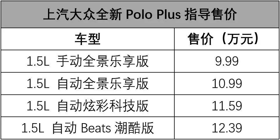 成都Polo最新報(bào)價(jià)，駕馭變化，自信啟程，勵(lì)志之旅正式開啟！