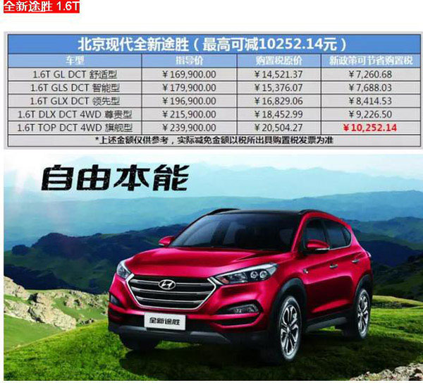 現(xiàn)代汽車最新報價及市場趨勢深度解析，正反觀點與個人立場探討