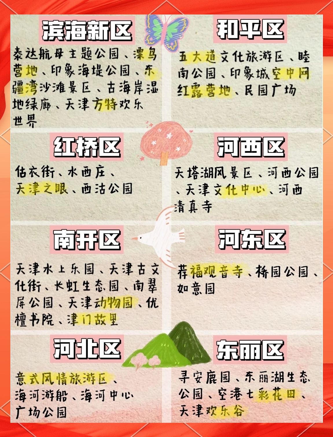 天津最新釣魚點，科技垂釣引領智能生活新篇章