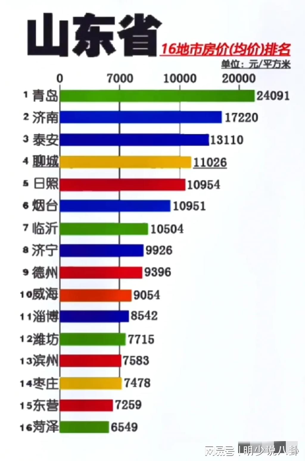 山東最新房價揭秘，巷弄深處的意外驚喜