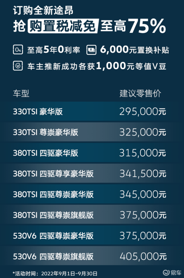 易車網2025最新報價，引領汽車市場風向標，全方位呈現(xiàn)最新汽車資訊