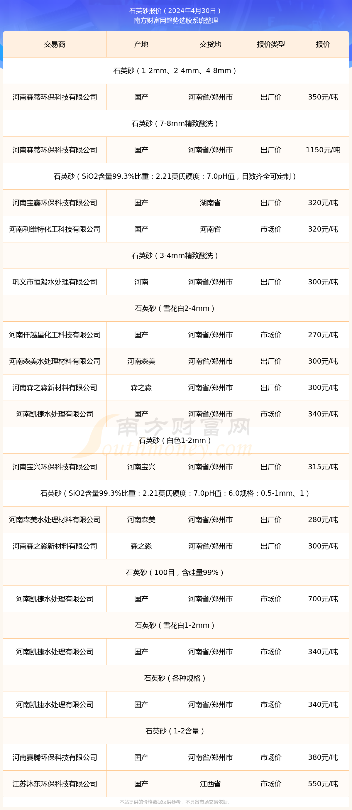 最新河沙，小巷中的寶藏與獨(dú)特環(huán)境魅力