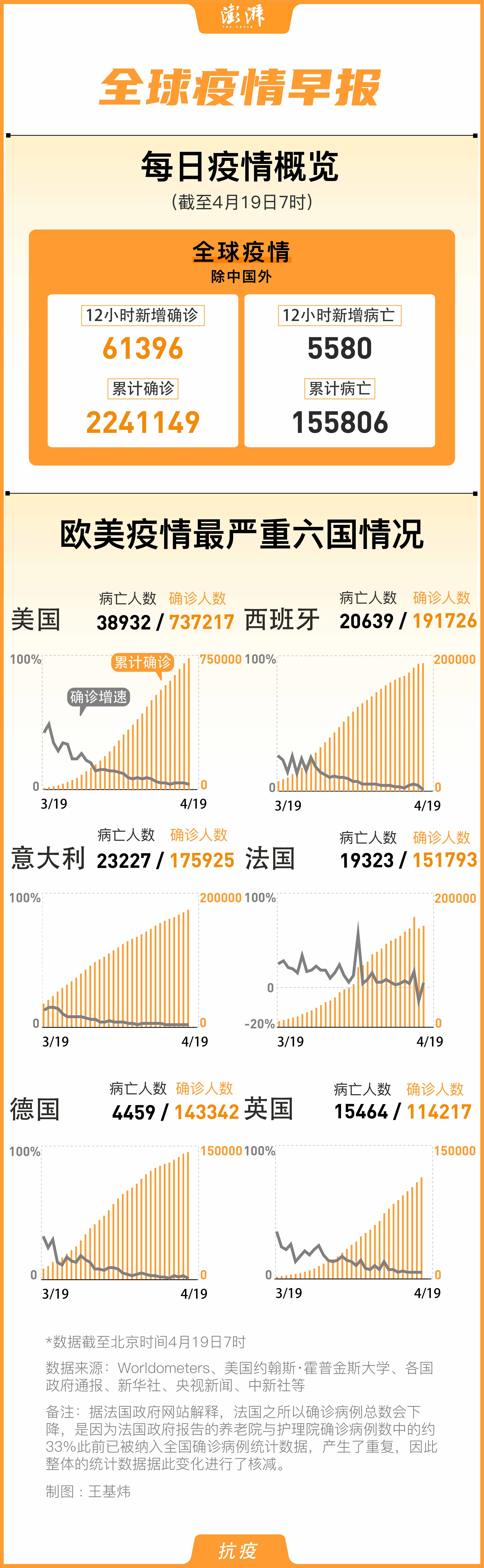 伊斯蘭最新疫情動(dòng)態(tài)，學(xué)習(xí)、信心與成就的力量在變革中展現(xiàn)