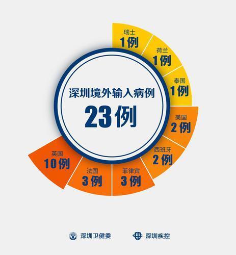 洛杉磯入境最新指南，全面解析入境要求，小紅書帶你輕松搞定！