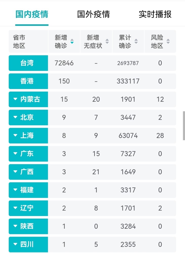 今日疫情最新動(dòng)態(tài)，全面指南助你應(yīng)對(duì)疫情，保障個(gè)人安全