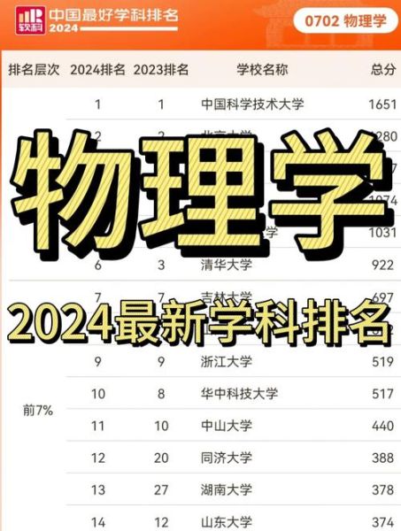 QS最新物理探索，前沿科學(xué)的革新之路