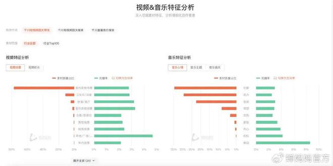 深度解析最新數(shù)據(jù)，揭示背景、影響與時代地位