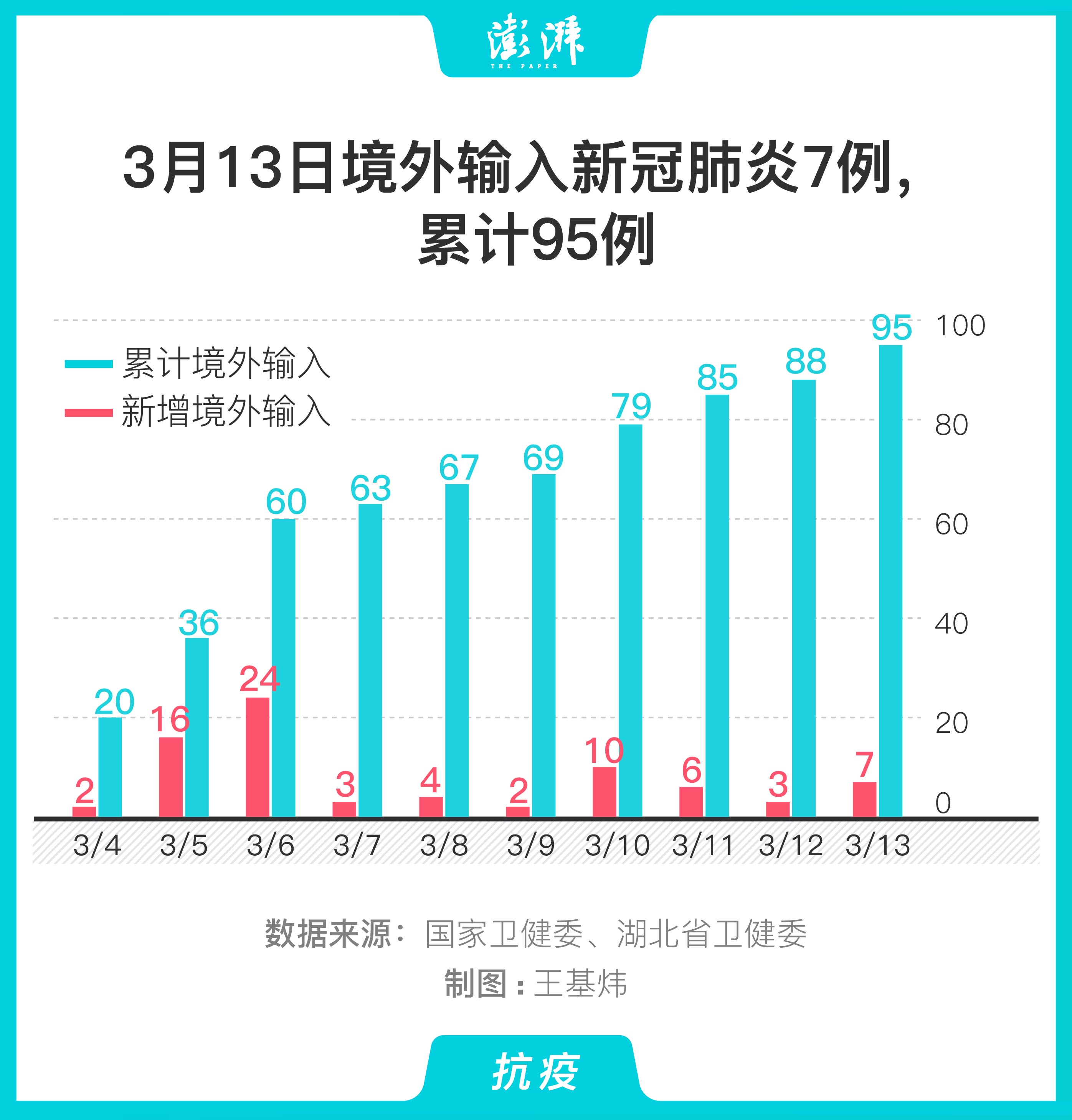 全球最新肺炎數(shù)據(jù)概覽，疫情分析與應(yīng)對策略探討