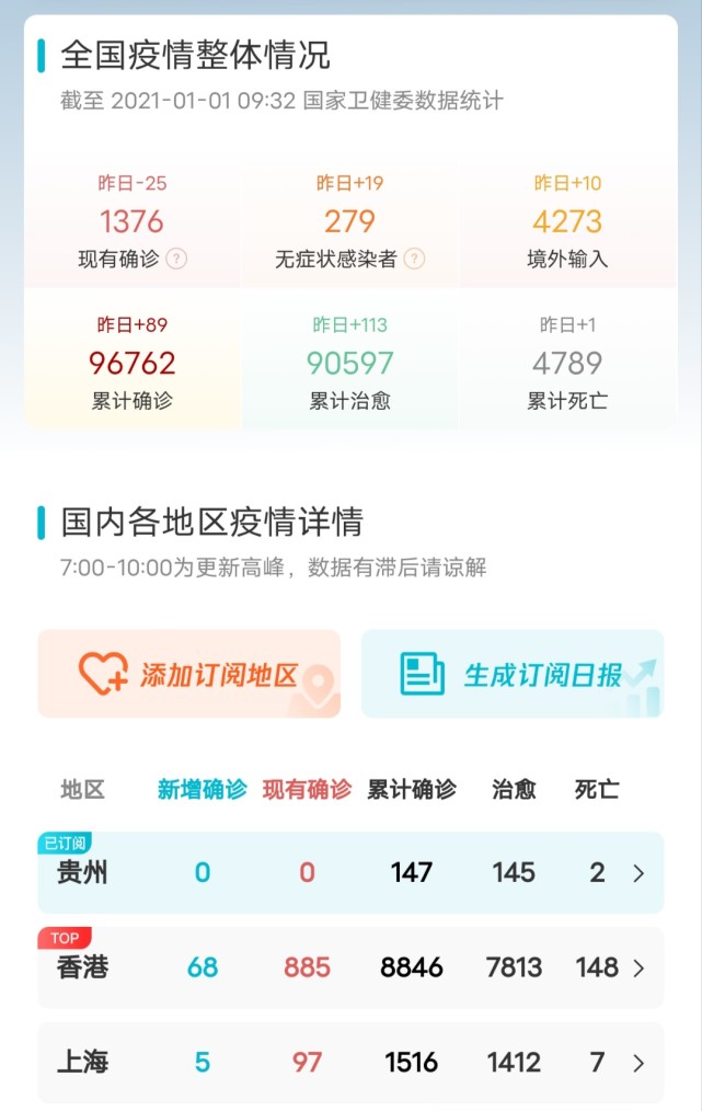 疫情最新科技利器，智能防護先鋒引領時代變革