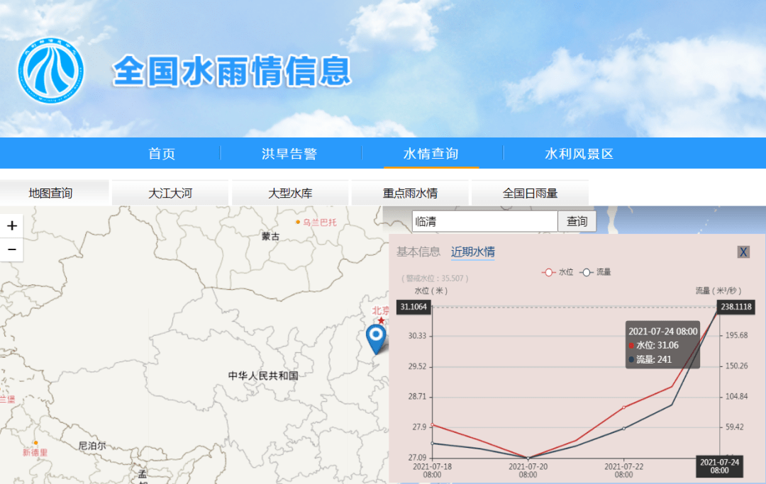 最新水位動態(tài)揭秘，水域狀況一覽無余??