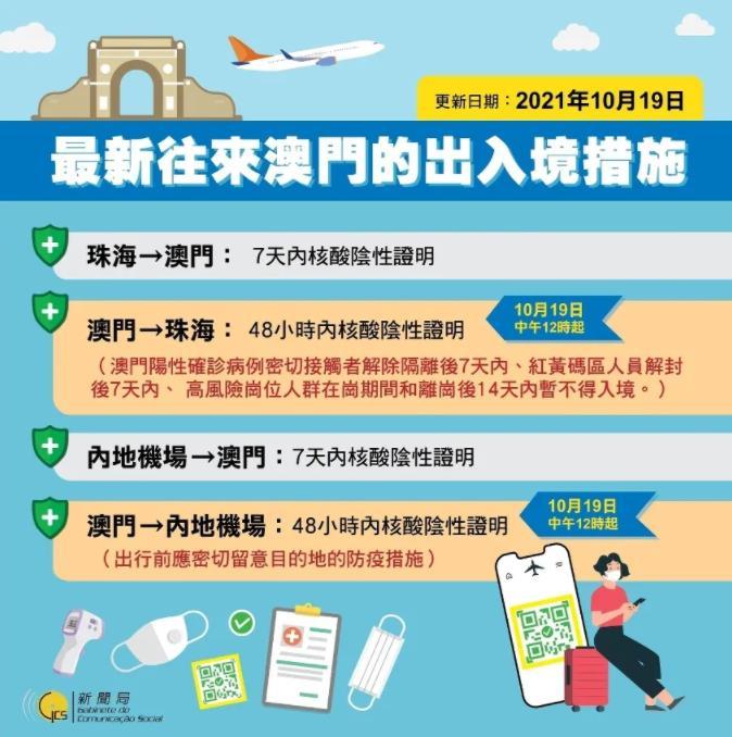 澳門出境最新指南，最新出境信息及必備指南