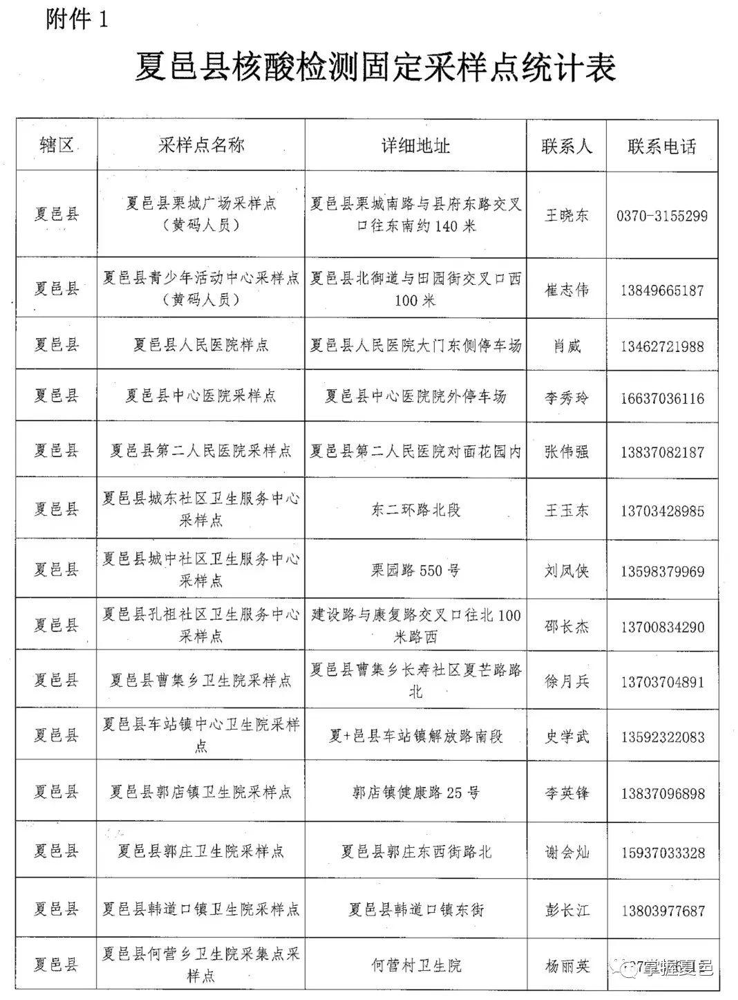 夏邑疫情下的自然探索之旅，尋求內(nèi)心寧?kù)o與平和