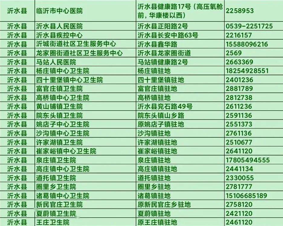沂水最新疫情，科技守護(hù)，智能革新抗疫體驗(yàn)