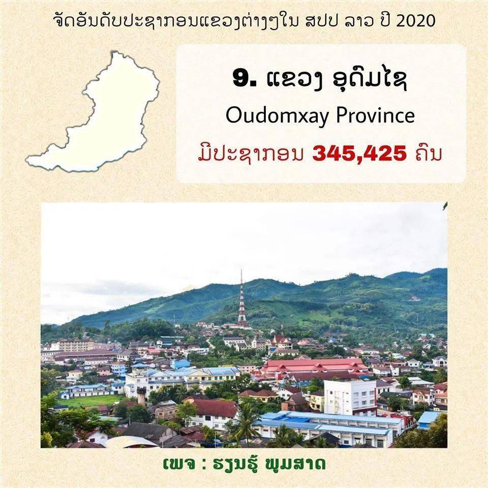 老撾最新省份，探索新興地區(qū)的魅力與機(jī)遇之旅