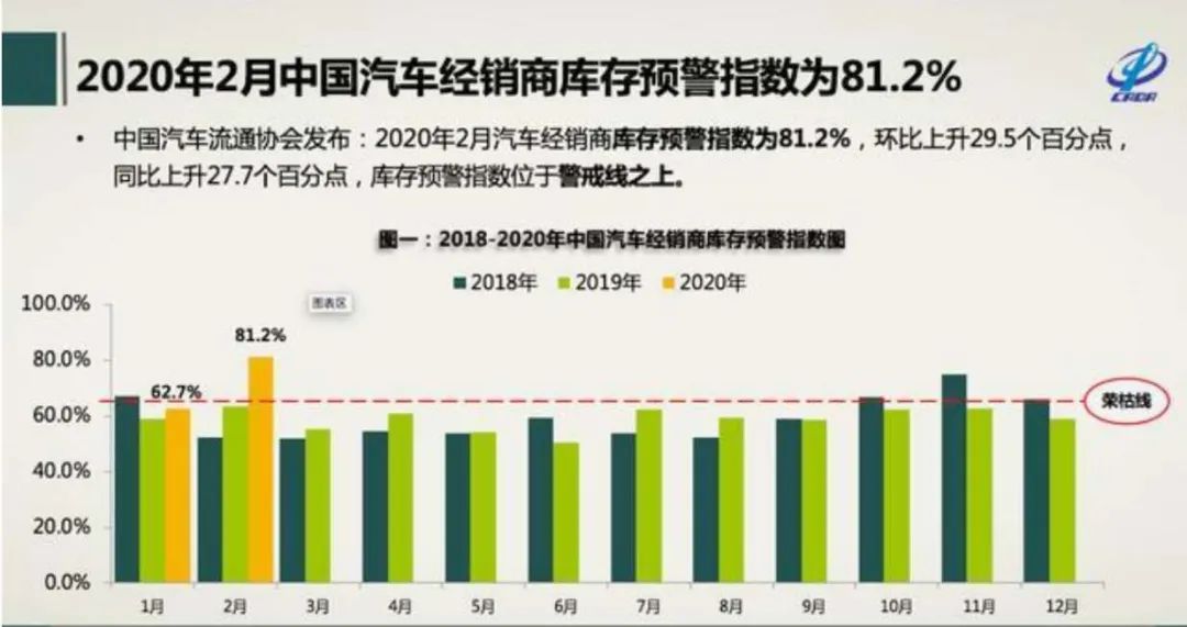 疫情最新庫存狀況，背景、事件與影響分析