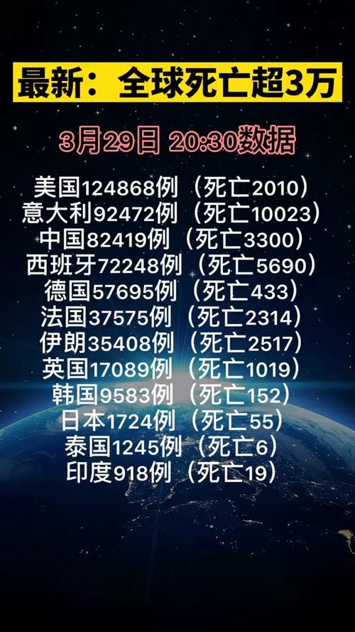 最新疫情挑戰(zhàn)下，學(xué)習(xí)與成長(zhǎng)賦予我們信心與成就感