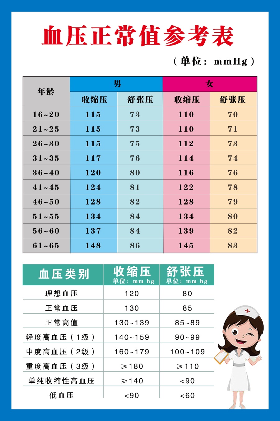 血壓最新動態(tài)與心靈之旅，自然美景中的平和與寧靜探尋
