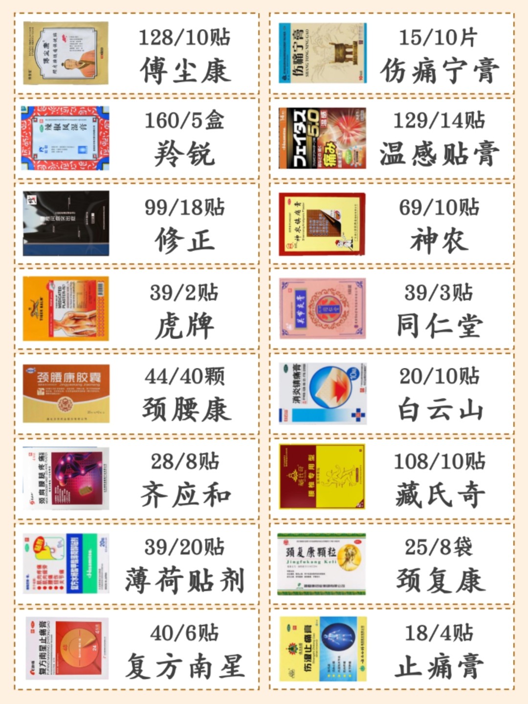 醫(yī)藥領(lǐng)域的新突破，最新硬膏劑及其影響