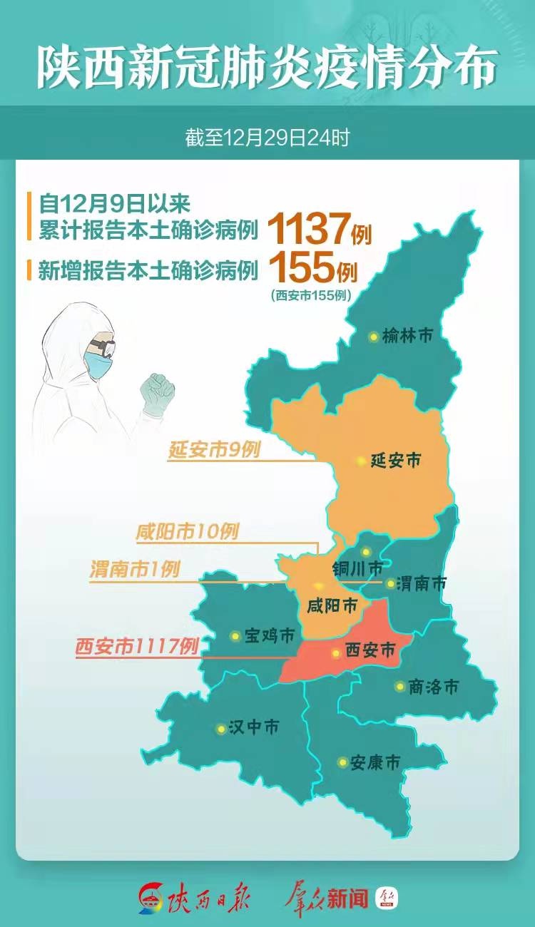 陜西疫情最新動態(tài)，逆境中的力量，自信與成就感的彰顯