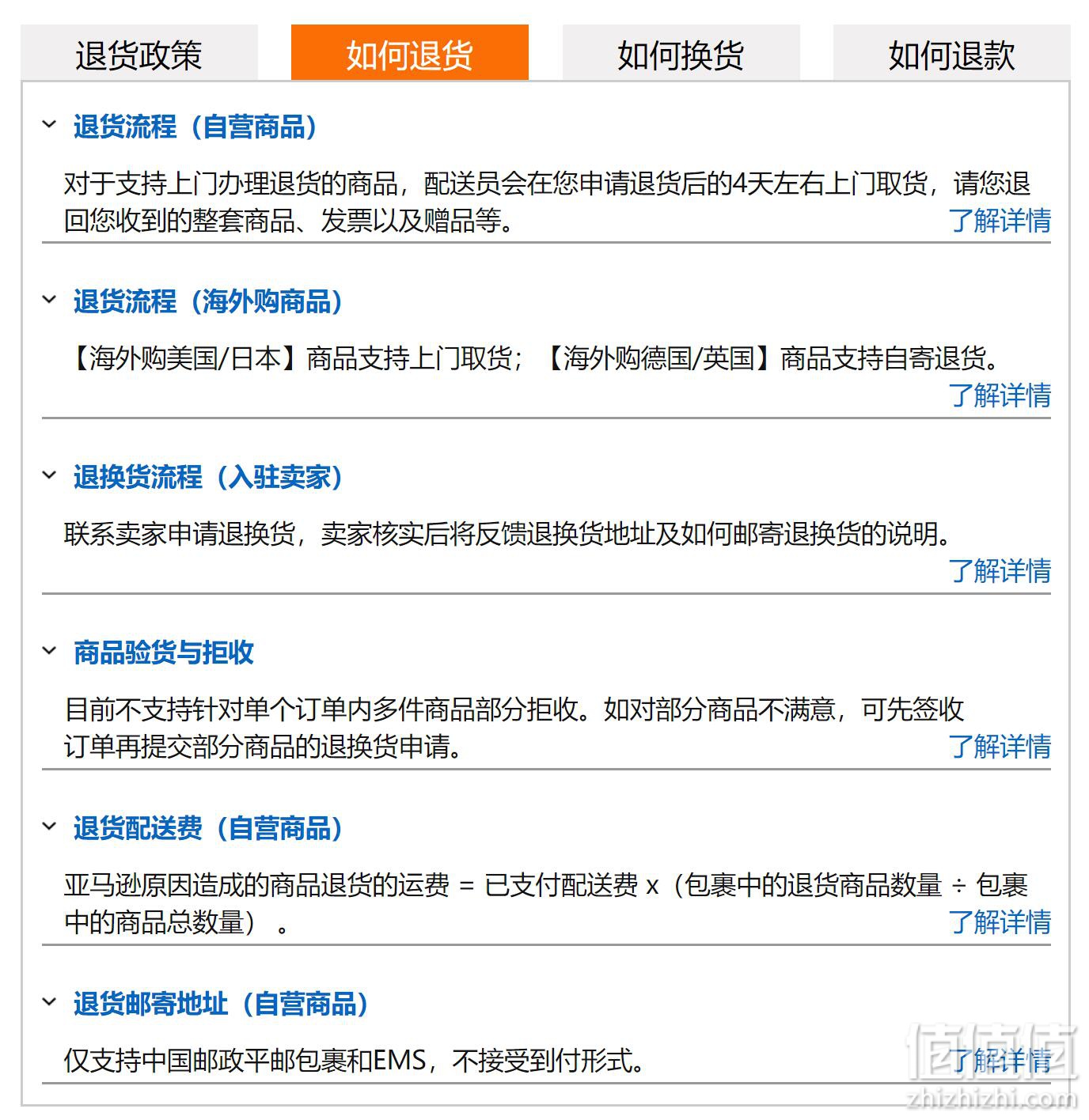 海外最新退款趨勢解析，應對與優(yōu)化策略指南