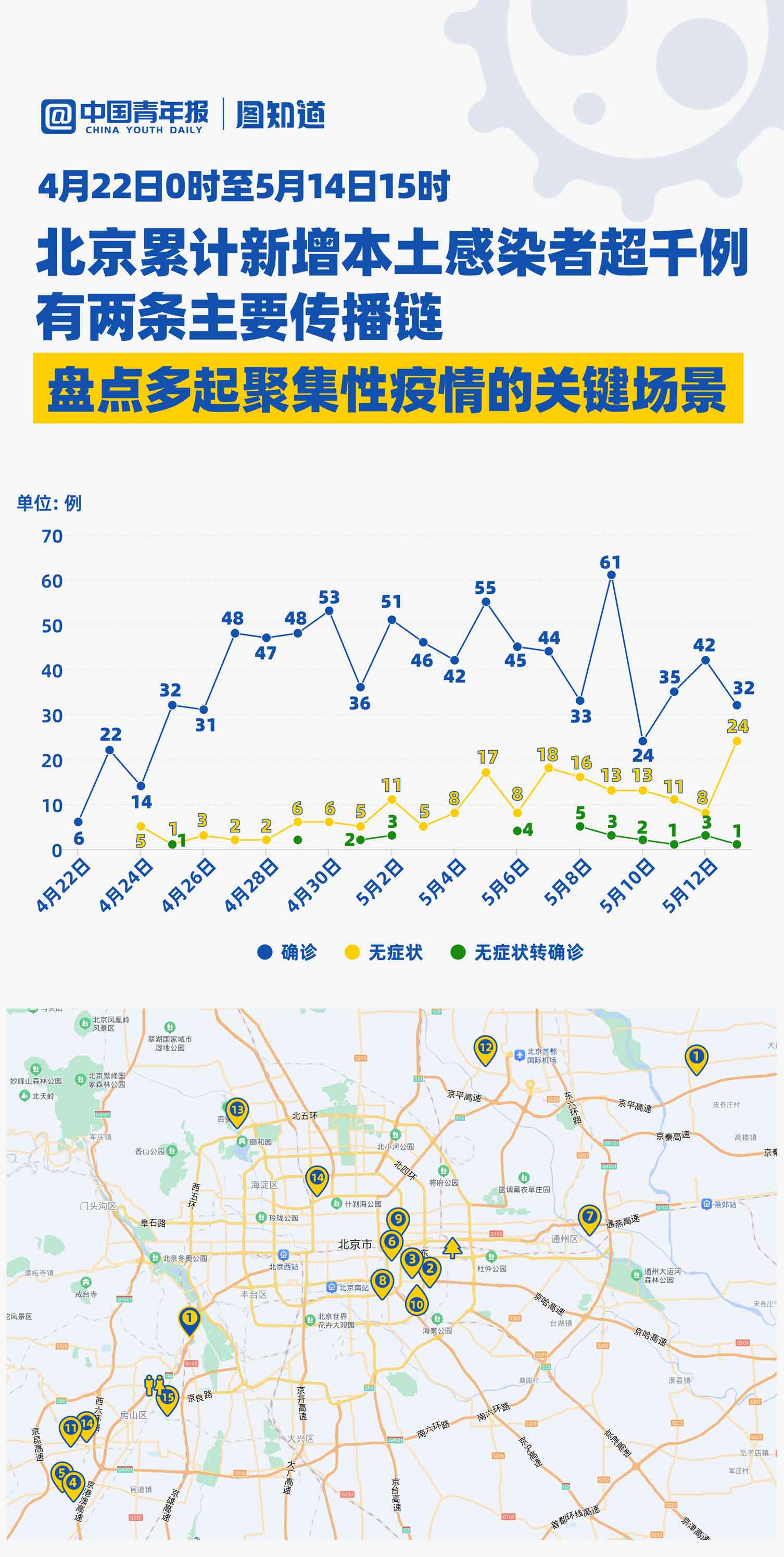 最新疫情聚集應對步驟指南，如何應對疫情聚集風險？