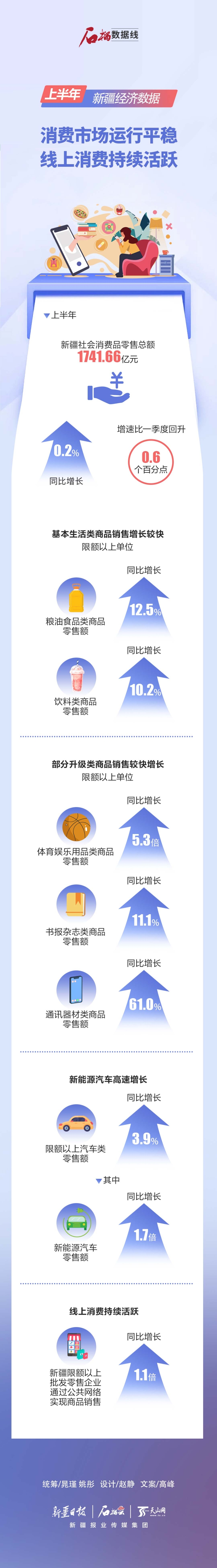 新疆最新數(shù)據(jù)，變化、學(xué)習(xí)與自信的力量展現(xiàn)新篇章
