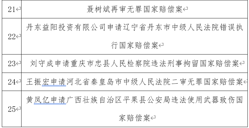 最新國家補(bǔ)償政策解讀，保障您的權(quán)益，了解政策變革