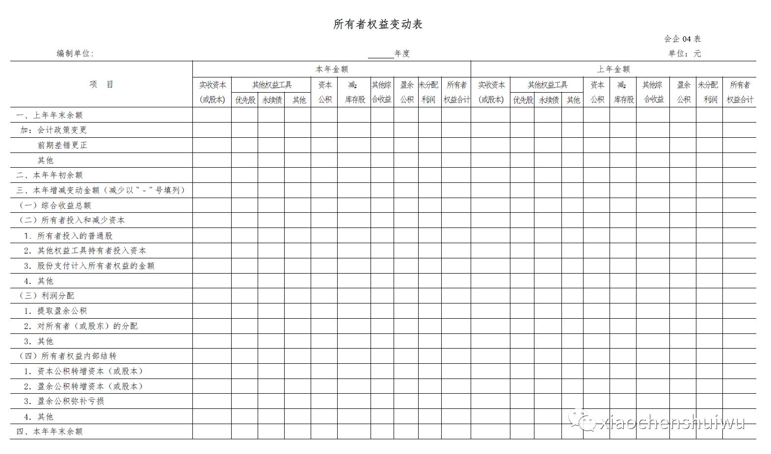 解鎖財務(wù)知識新紀(jì)元，掌握最新詞匯，擁抱自信與成就的未來