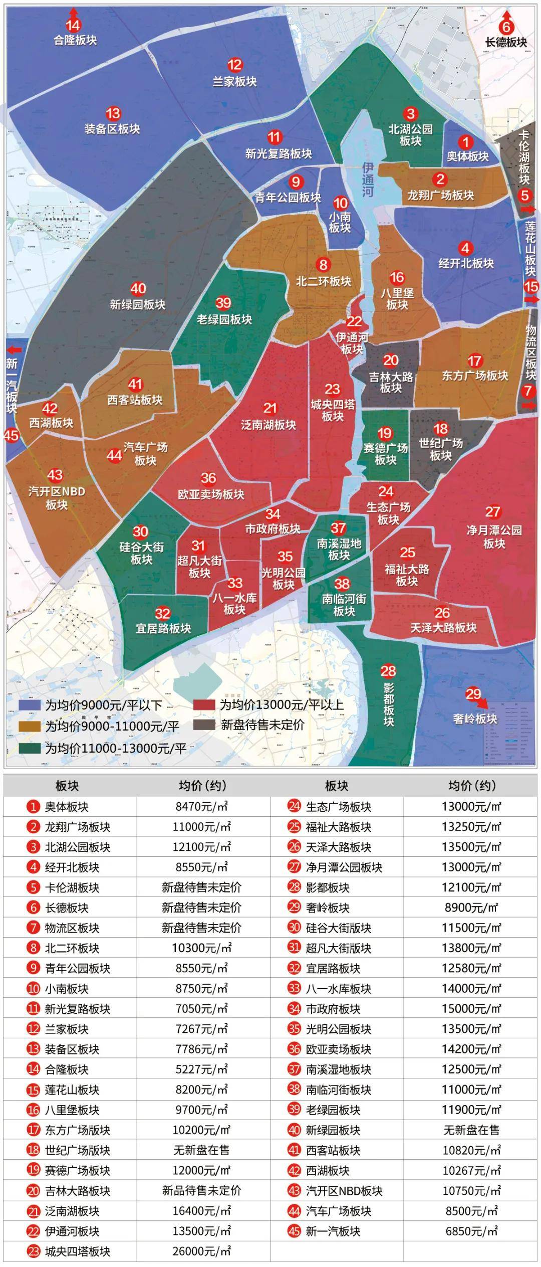 長春最新小區(qū)，變化中的家園，成就感的源泉