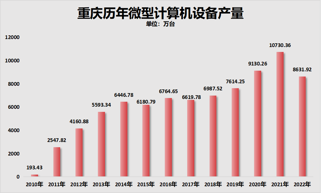 重慶人口最新動態(tài)，小巷神秘小店背后的故事
