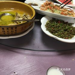 最新美食群，探索美食的熱門聚集地