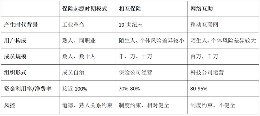 科技重塑商業(yè)，經(jīng)營寶最新體驗，感受未來管理之美