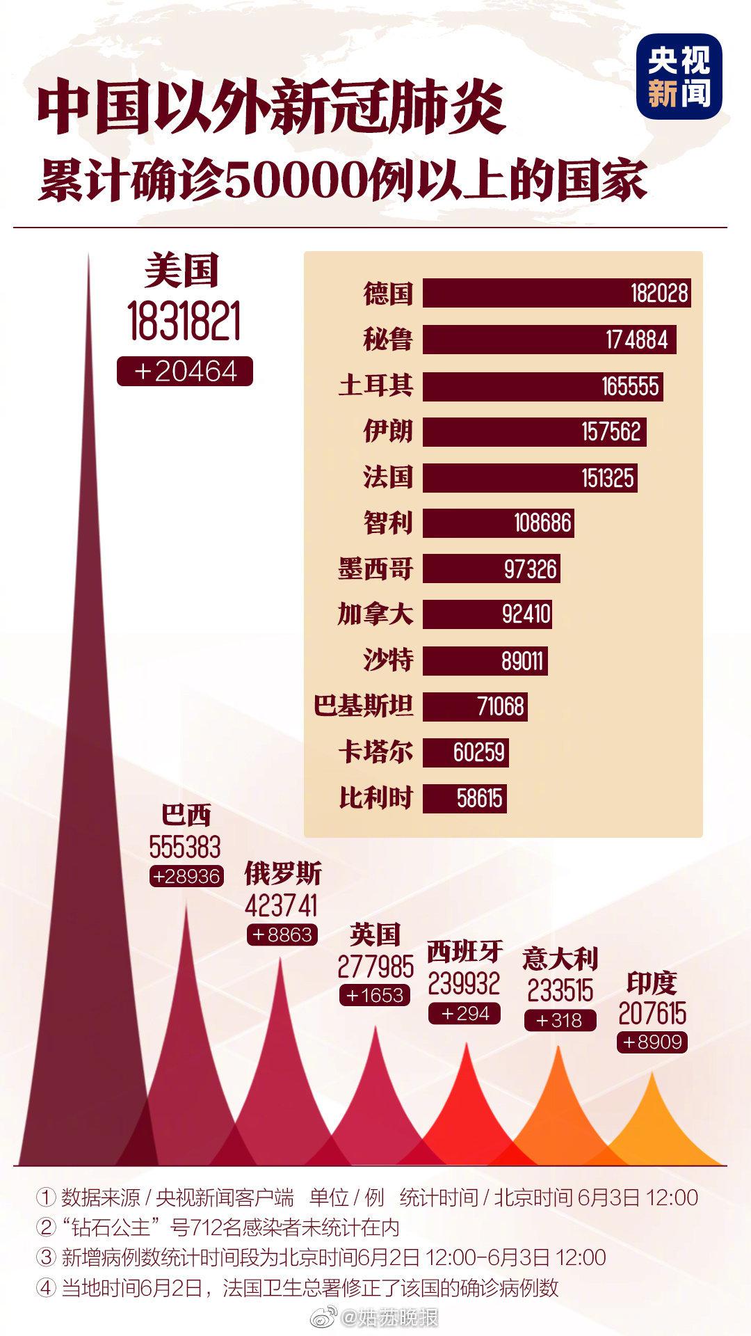 國(guó)際肺炎最新動(dòng)態(tài)，學(xué)習(xí)之路帶來(lái)自信與成就感的旅程