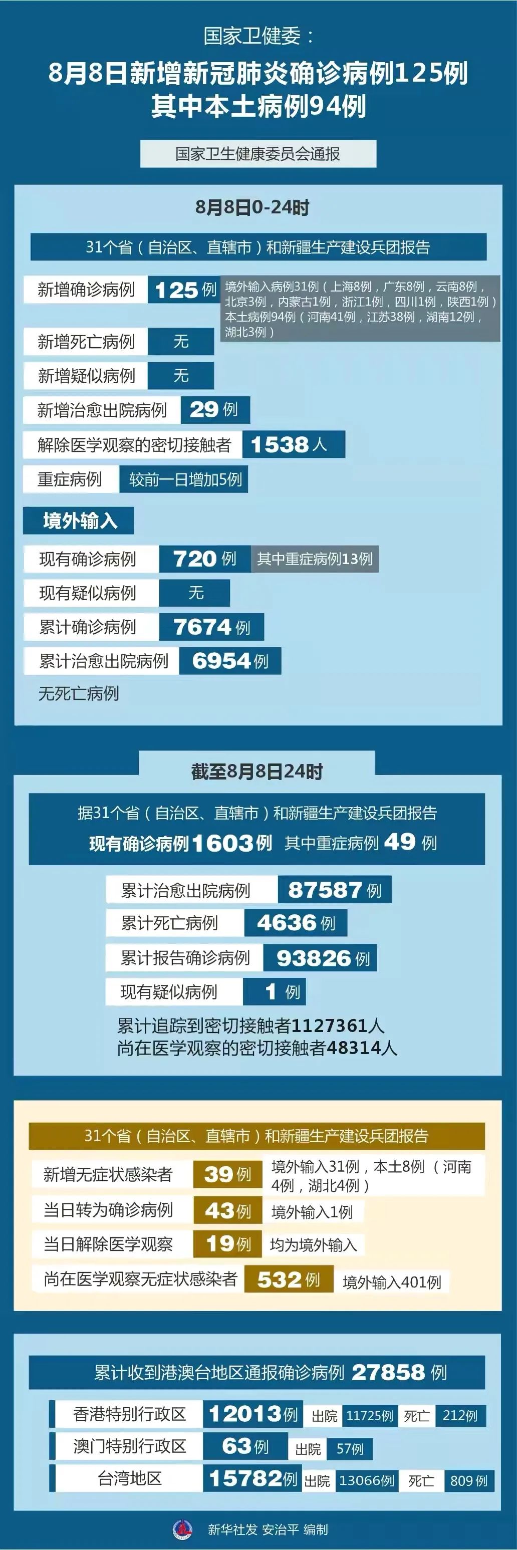 時態(tài)最新疫情背景下的小巷奇遇，街角深處的特色小店