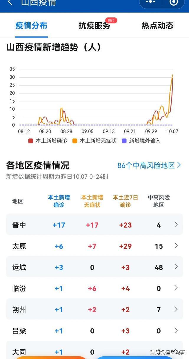 呂梁最新疫情動態(tài)，防疫指南與應對步驟