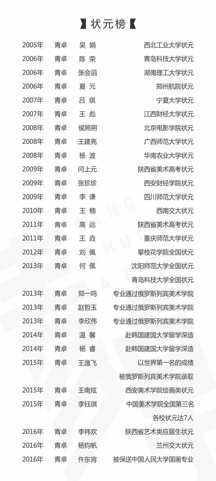 最新精神表，展現活力風采，引領時代潮流