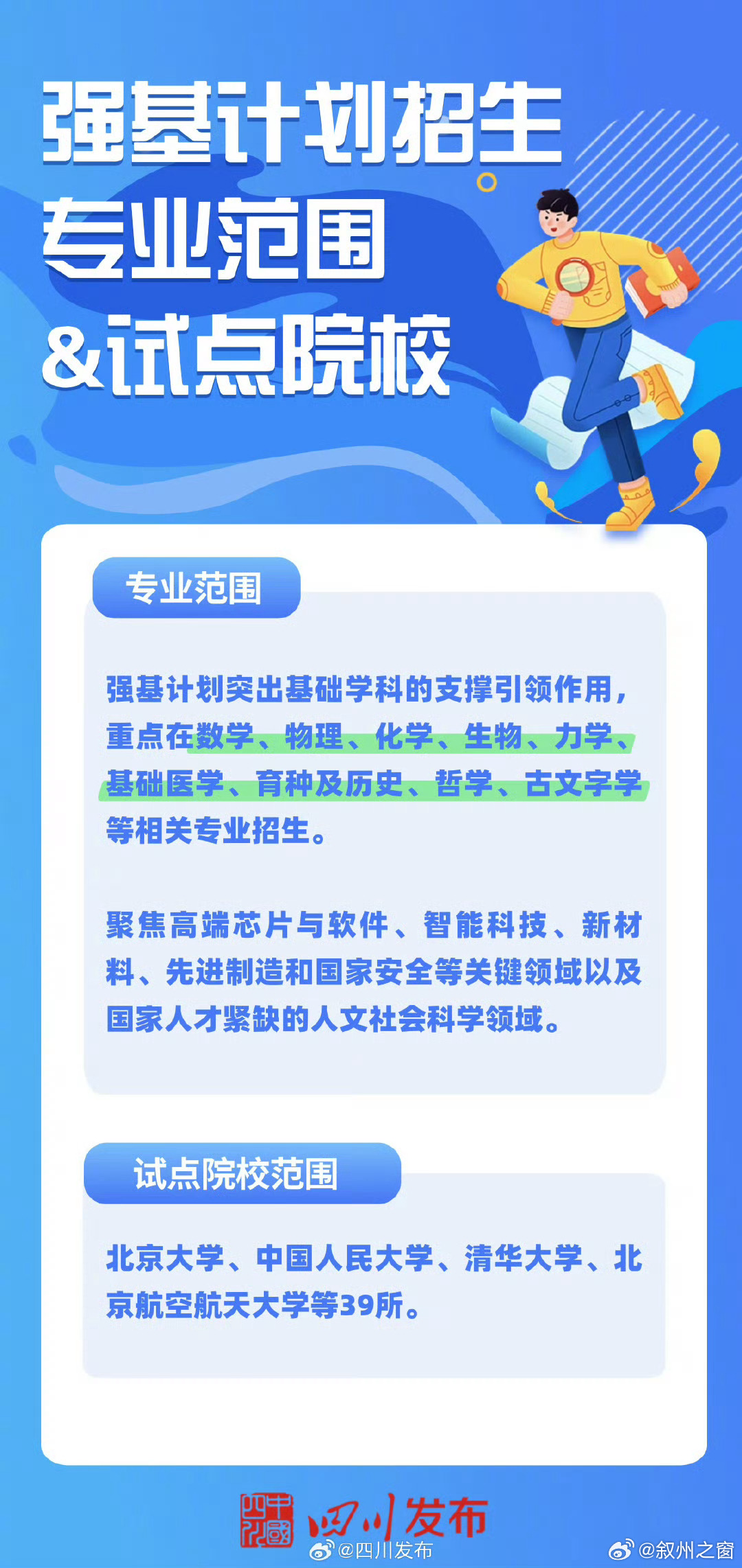 探索前沿科技，引領(lǐng)未來(lái)教育——最新強(qiáng)基計(jì)劃動(dòng)態(tài)