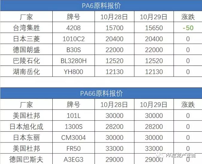 PA最新價，自然美景探險之旅，探尋內(nèi)心平靜的奇妙旅程