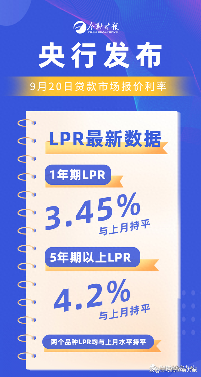 上海LPR最新動(dòng)態(tài)，小巷獨(dú)特風(fēng)味揭秘