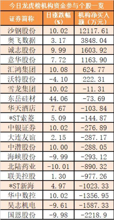 最新678盤攻略，輕松掌握技能，完成任務(wù)的步驟指南