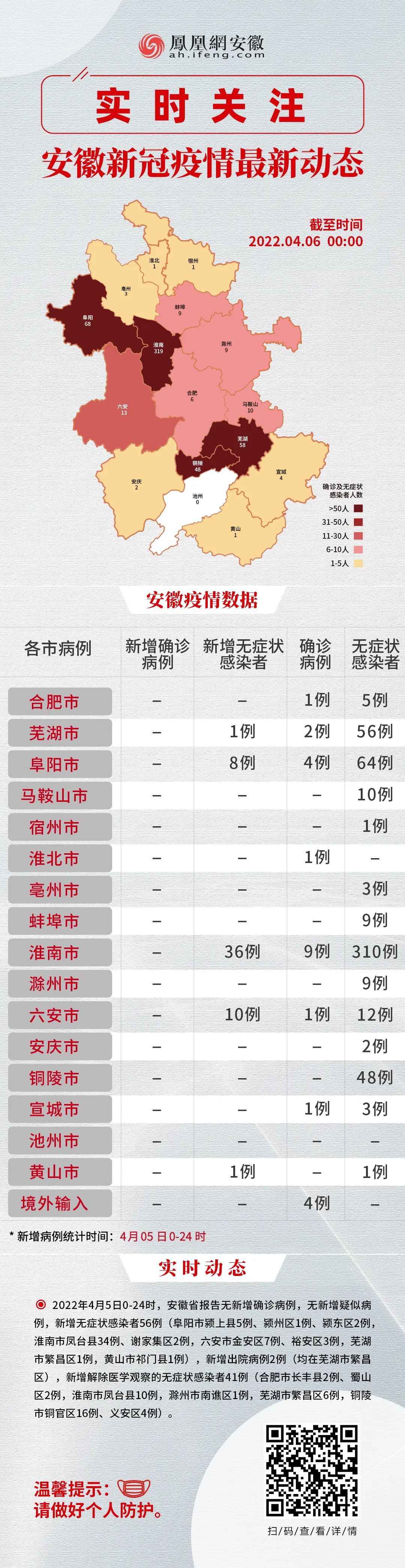 黃山疫情下的探索之旅，尋找自然美景中的內(nèi)心平和與寧靜
