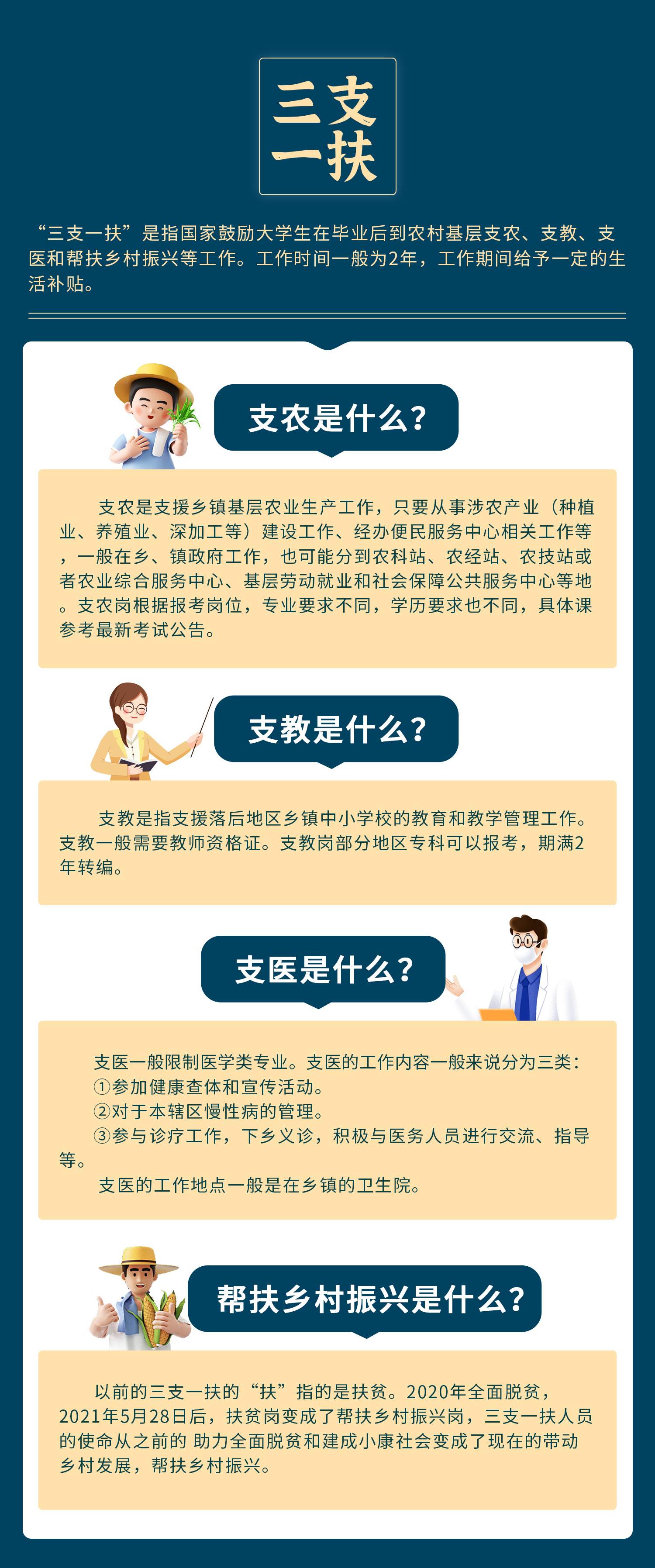 現(xiàn)代醫(yī)療支援新篇章，探索支醫(yī)最新動(dòng)態(tài)與發(fā)展